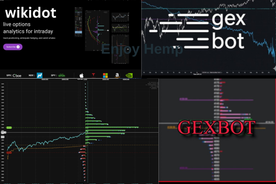 Gexbot Complete Features, Uses, Benefits & Safety Tips